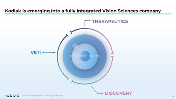 Jefferies Global Healthcare Conference - Page 3
