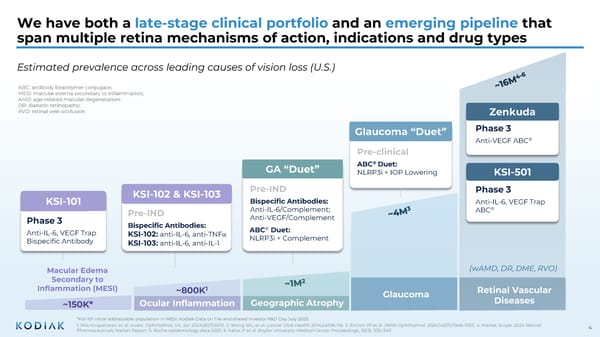 Jefferies Global Healthcare Conference - Page 4