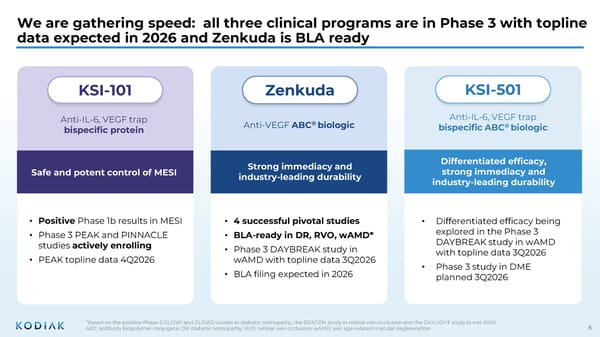 Jefferies Global Healthcare Conference - Page 6