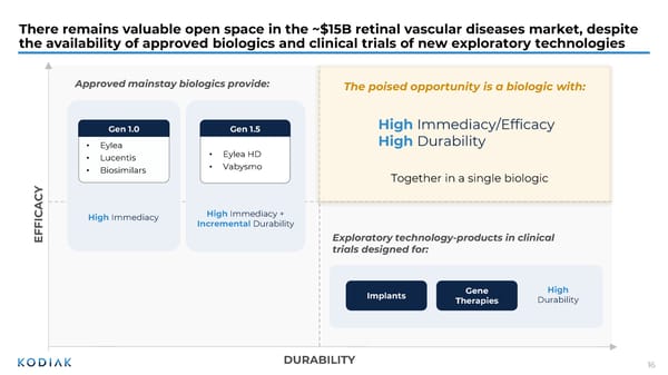 Jefferies Global Healthcare Conference - Page 16