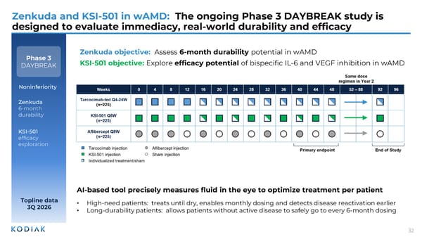 Jefferies Global Healthcare Conference - Page 31