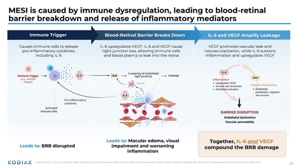 Jefferies Global Healthcare Conference - Page 37