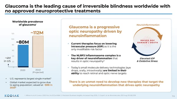 Jefferies Global Healthcare Conference - Page 69