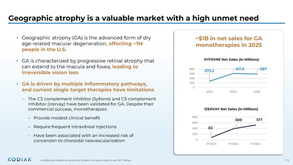 Jefferies Global Healthcare Conference - Page 71