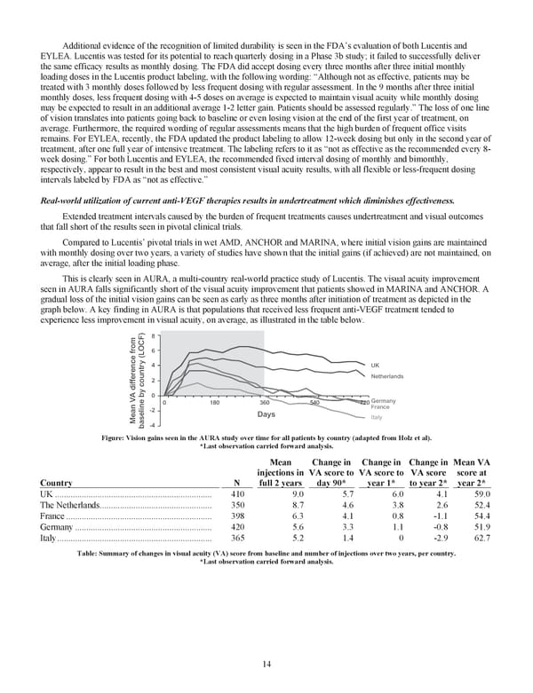 Kodiak 2018 Annual Report - Page 26