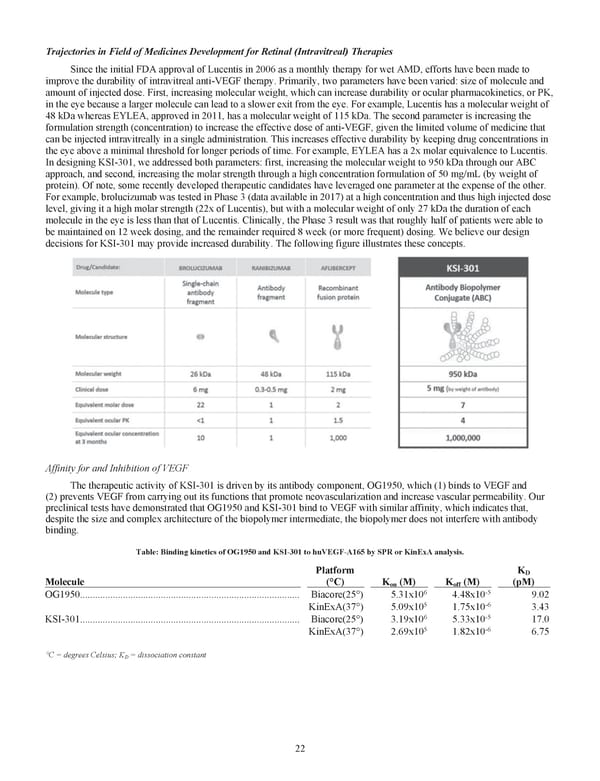 Kodiak 2018 Annual Report - Page 34