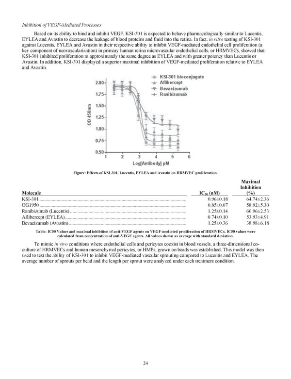 Kodiak 2018 Annual Report - Page 36