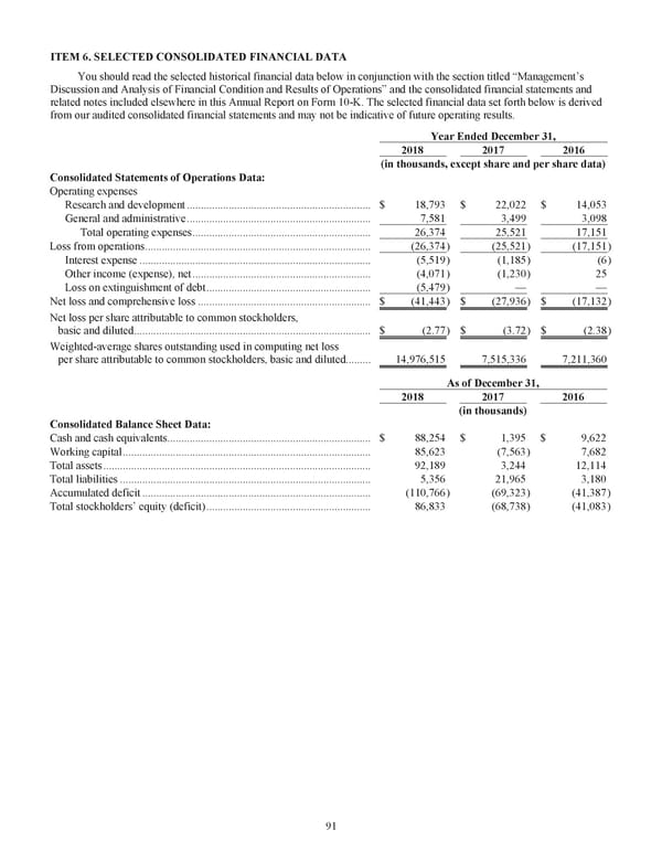 Kodiak 2018 Annual Report - Page 103