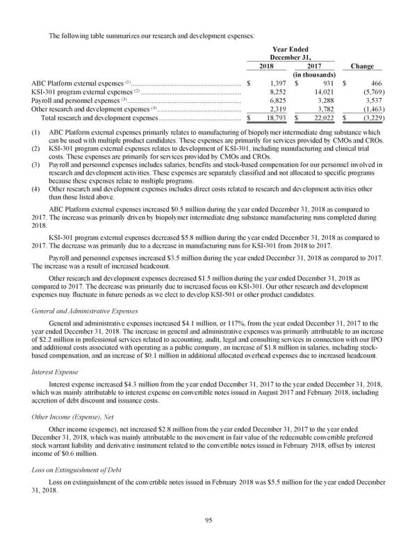 Kodiak 2018 Annual Report - Page 107