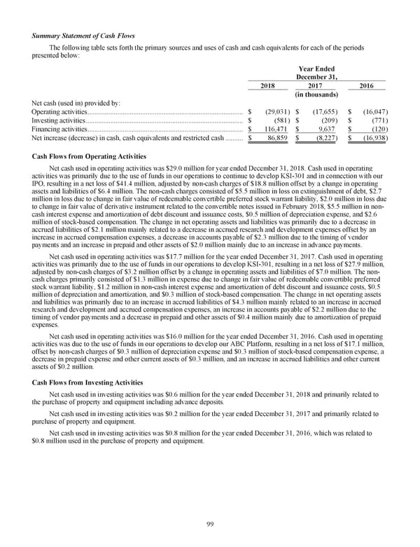 Kodiak 2018 Annual Report - Page 111