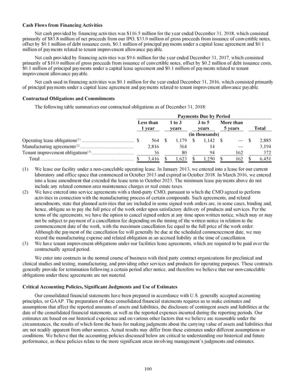 Kodiak 2018 Annual Report - Page 112