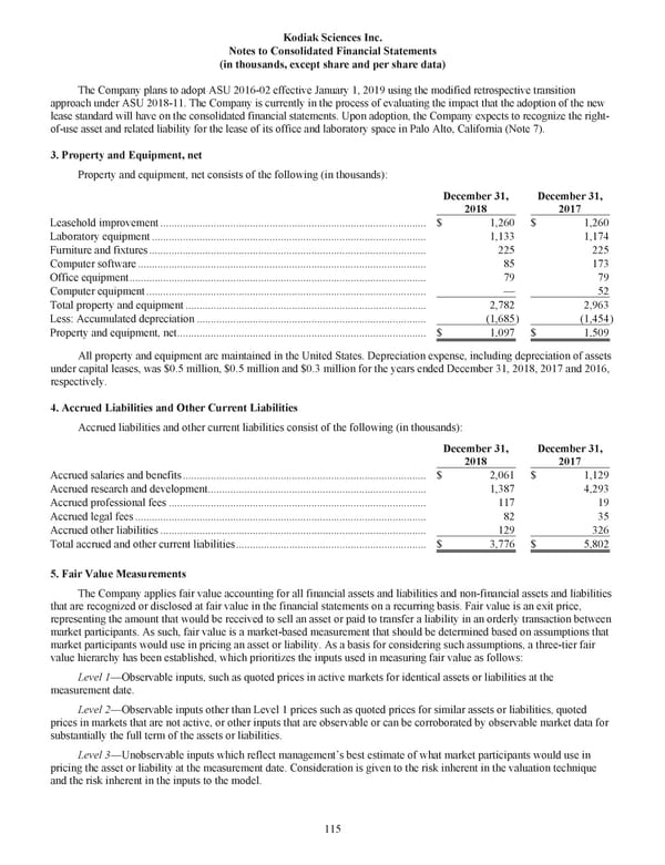 Kodiak 2018 Annual Report - Page 127