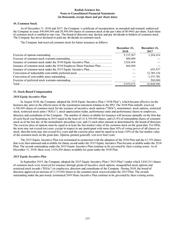 Kodiak 2018 Annual Report - Page 135