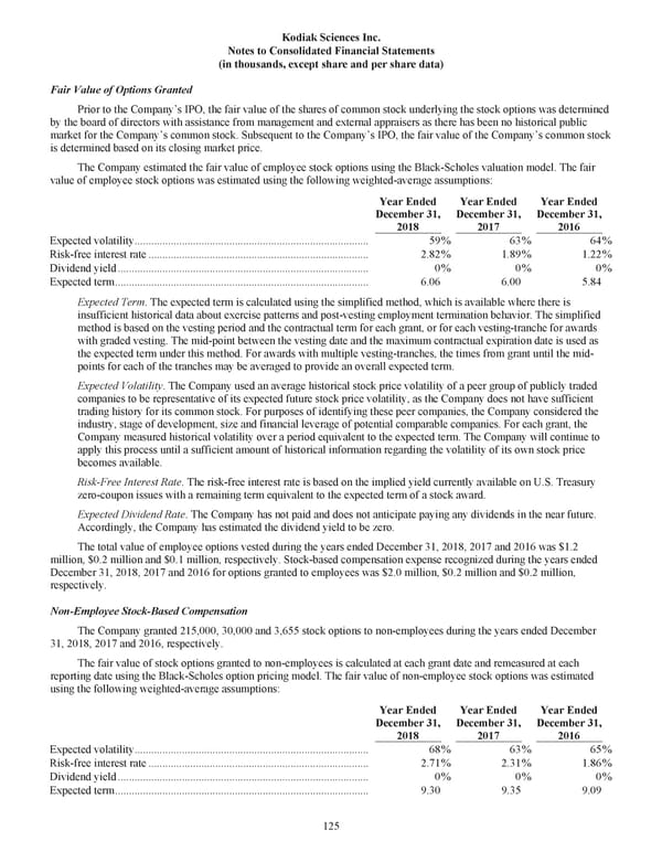 Kodiak 2018 Annual Report - Page 137