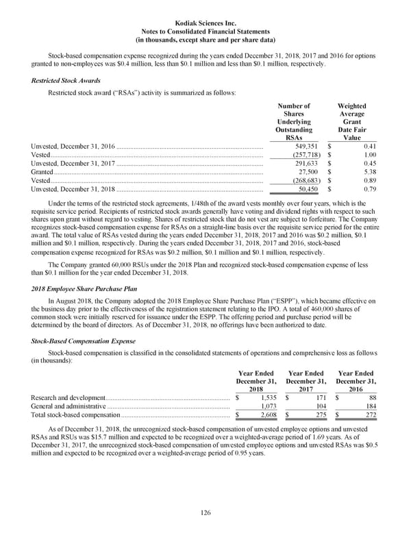 Kodiak 2018 Annual Report - Page 138