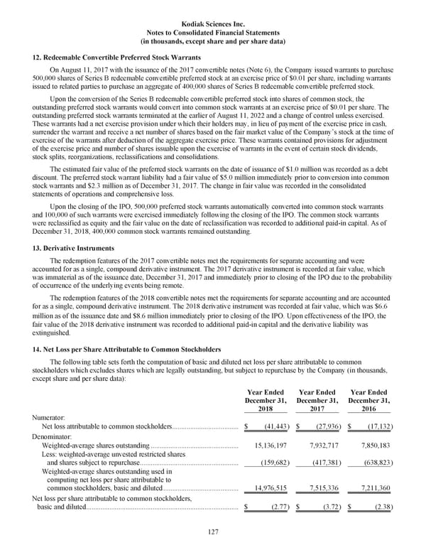 Kodiak 2018 Annual Report - Page 139