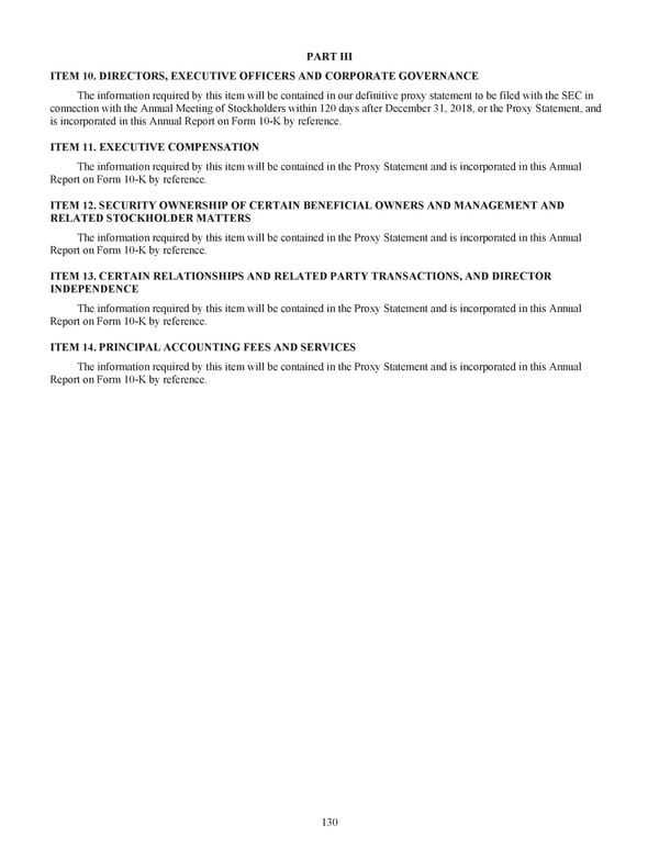 Kodiak 2018 Annual Report - Page 142