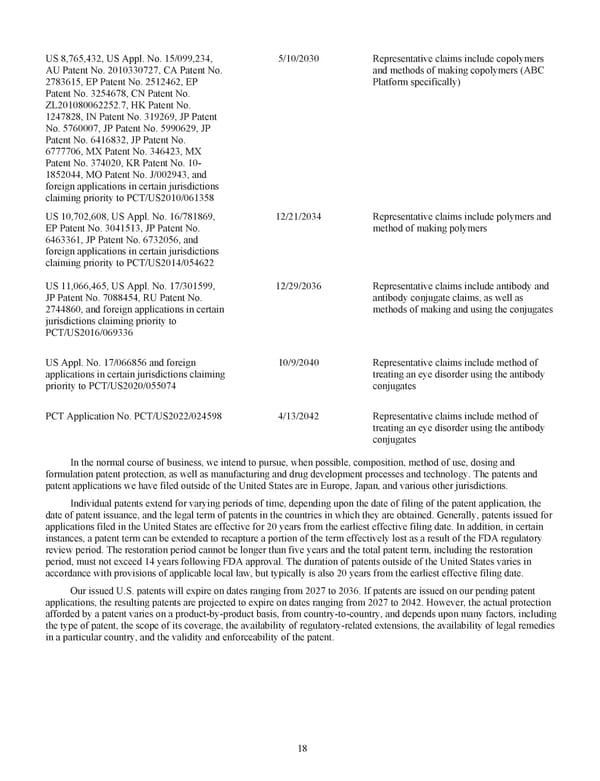 Kodiak Ophthalmology Medicines Company 2022 Annual Report - Page 31