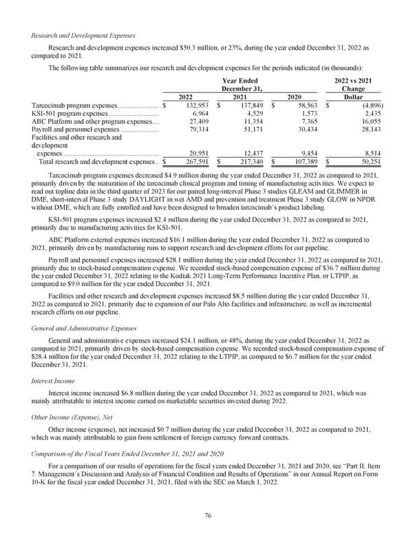 Kodiak Ophthalmology Medicines Company 2022 Annual Report - Page 89