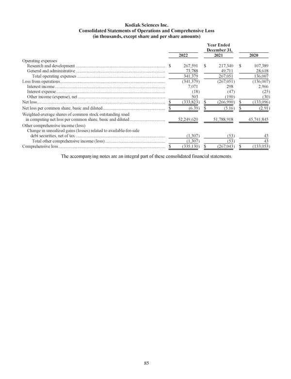 Kodiak Ophthalmology Medicines Company 2022 Annual Report - Page 98