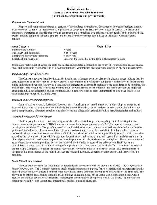 Kodiak Ophthalmology Medicines Company 2022 Annual Report - Page 104