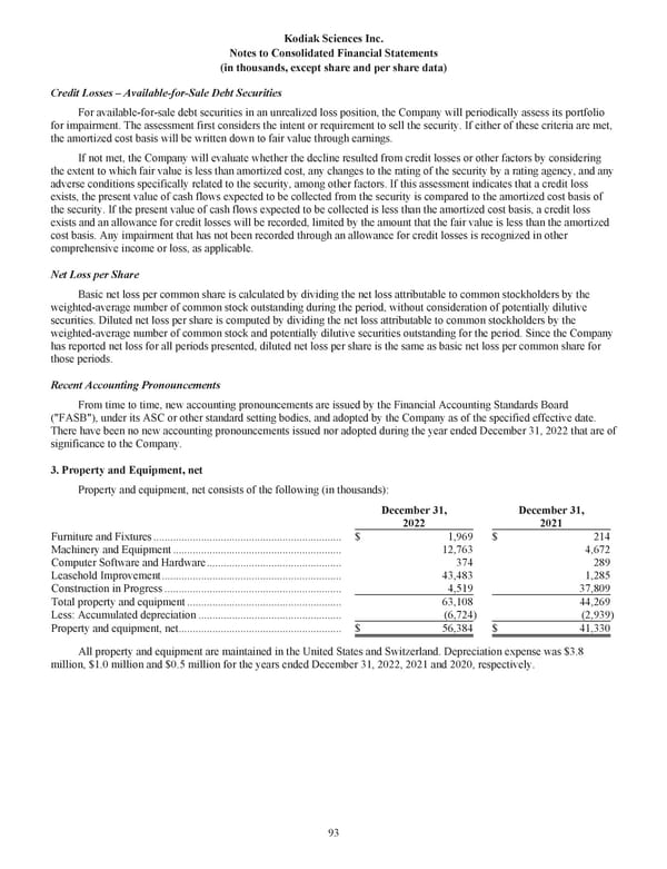 Kodiak Ophthalmology Medicines Company 2022 Annual Report - Page 106