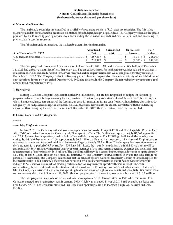 Kodiak Ophthalmology Medicines Company 2022 Annual Report - Page 108