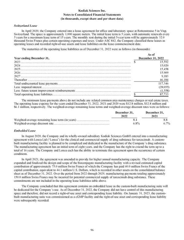 Kodiak Ophthalmology Medicines Company 2022 Annual Report - Page 109