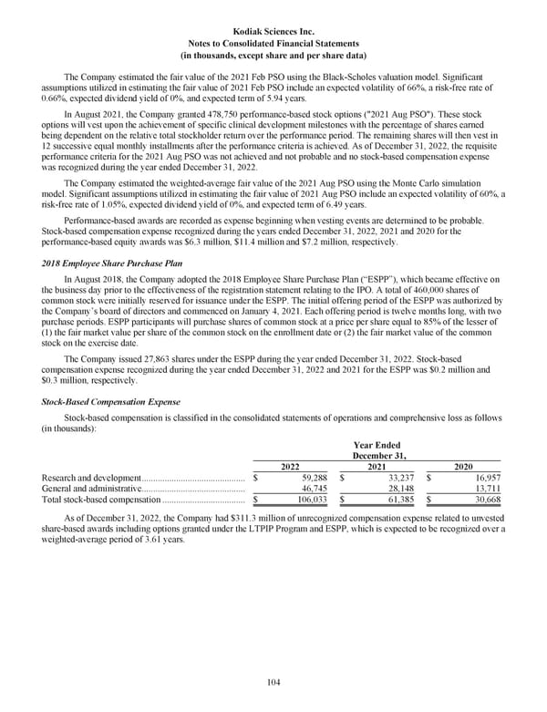 Kodiak Ophthalmology Medicines Company 2022 Annual Report - Page 117