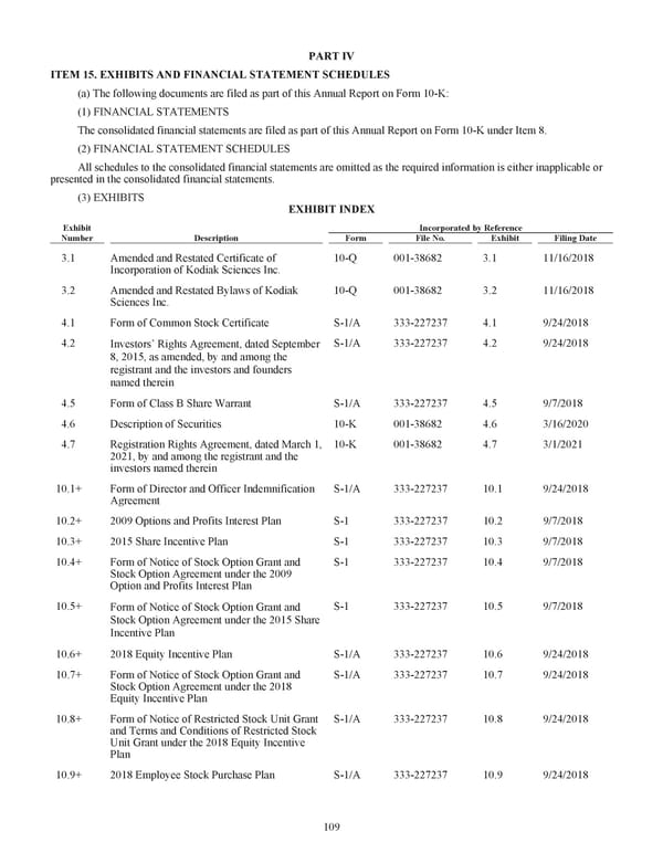 Kodiak Ophthalmology Medicines Company 2022 Annual Report - Page 122