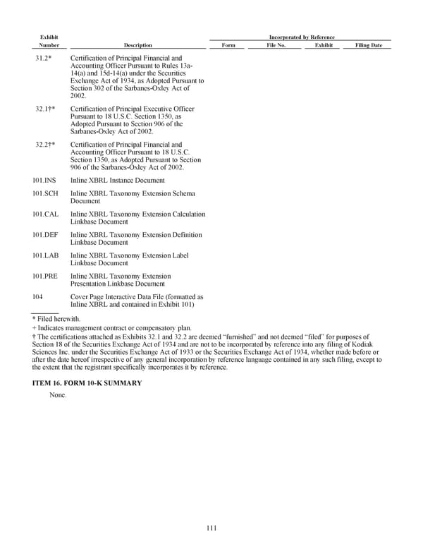 Kodiak Ophthalmology Medicines Company 2022 Annual Report - Page 124