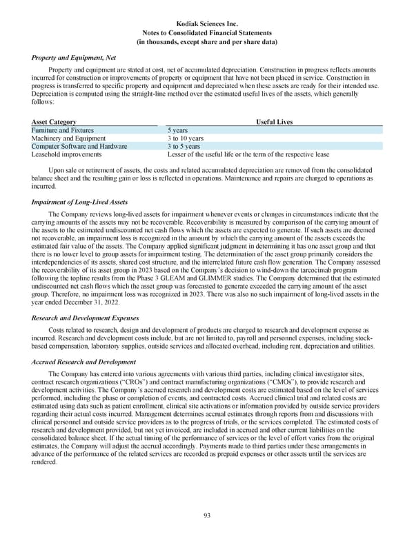 Kodiak: 2023 Annual Report - Page 103