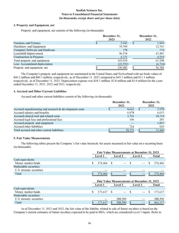 Kodiak: 2023 Annual Report - Page 106