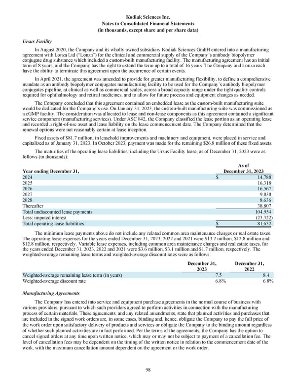 Kodiak: 2023 Annual Report - Page 108