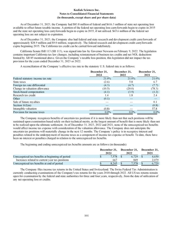 Kodiak: 2023 Annual Report - Page 111