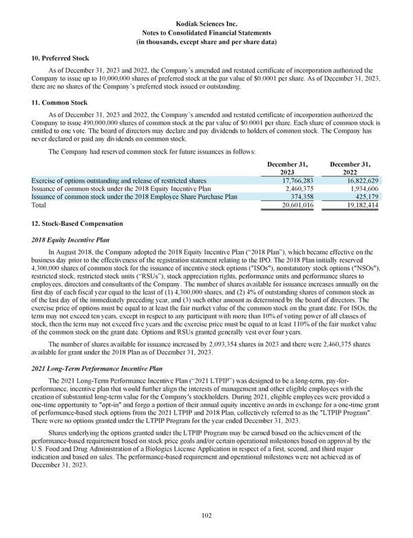 Kodiak: 2023 Annual Report - Page 112