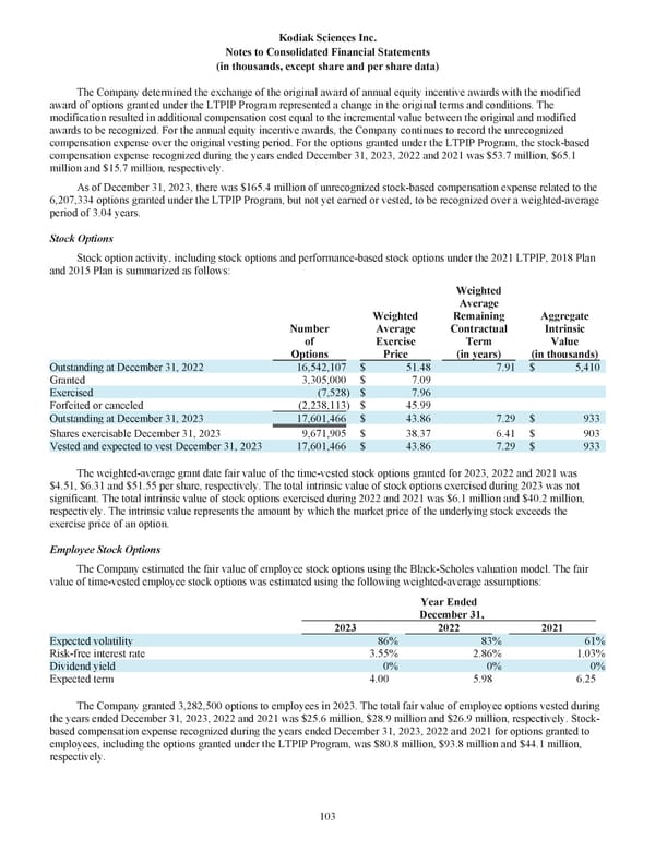 Kodiak: 2023 Annual Report - Page 113