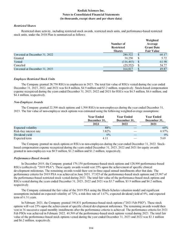 Kodiak: 2023 Annual Report - Page 114