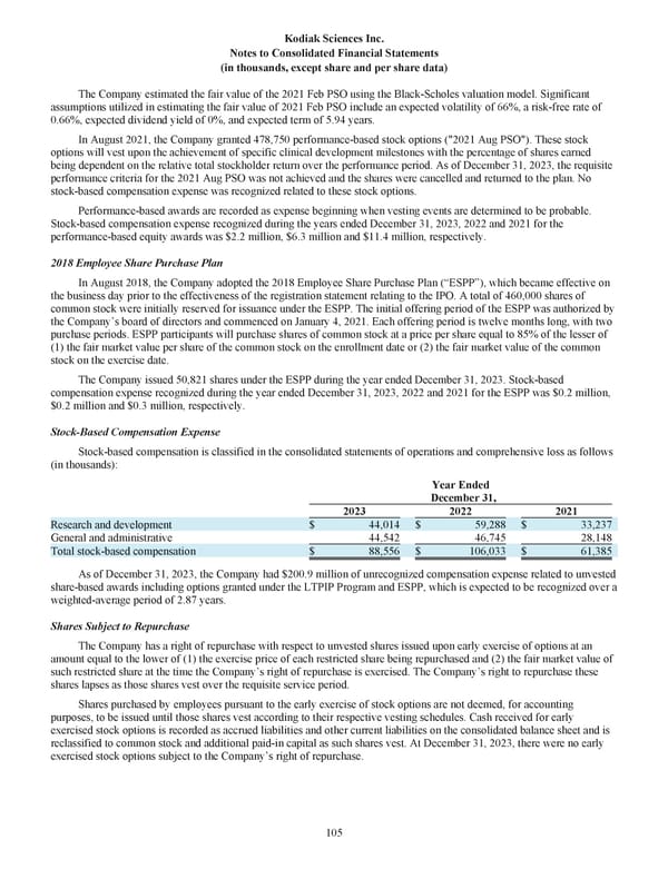 Kodiak: 2023 Annual Report - Page 115