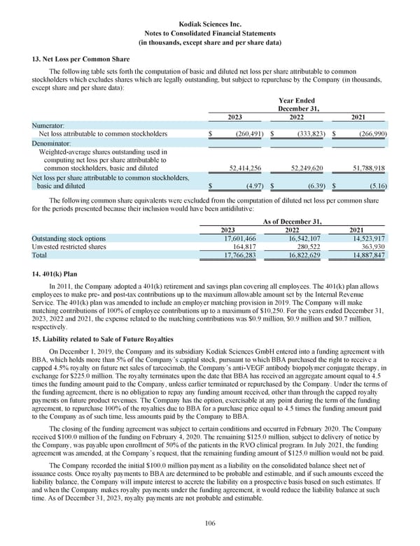 Kodiak: 2023 Annual Report - Page 116