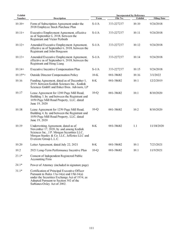 Kodiak: 2023 Annual Report - Page 121