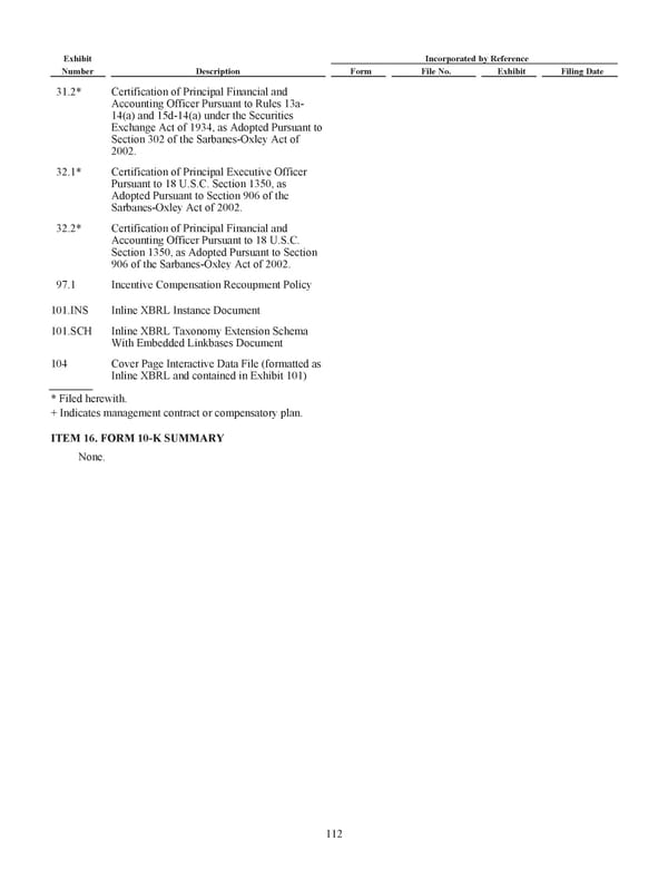 Kodiak: 2023 Annual Report - Page 122