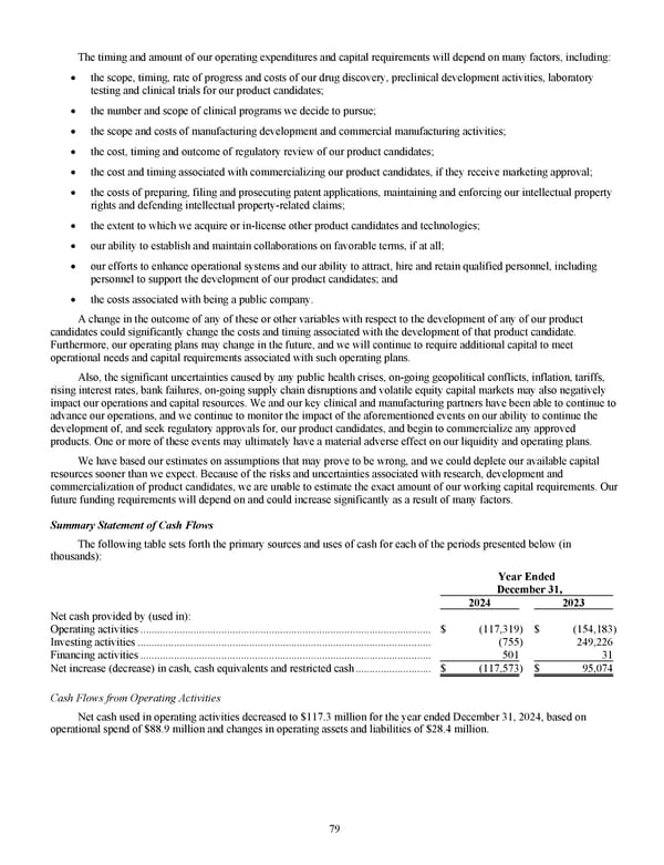 Kodiak Sciences 2024 Annual Report - Page 91
