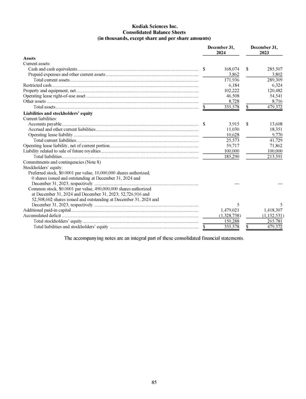Kodiak Sciences 2024 Annual Report - Page 97