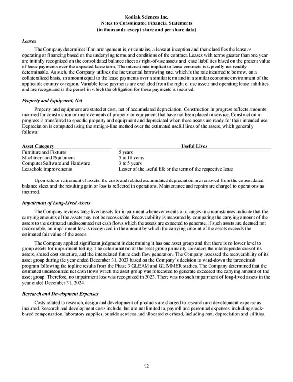 Kodiak Sciences 2024 Annual Report - Page 104