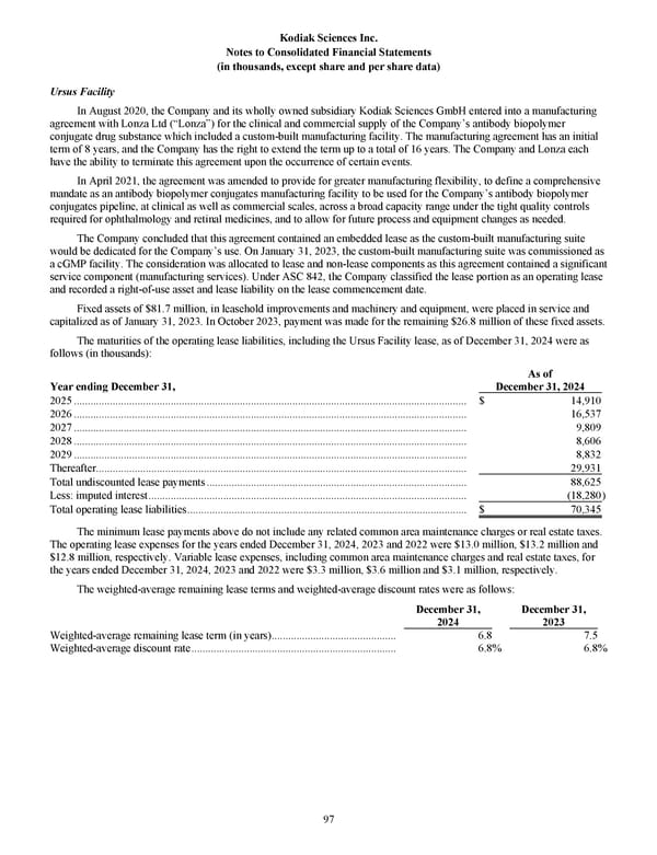Kodiak Sciences 2024 Annual Report - Page 109