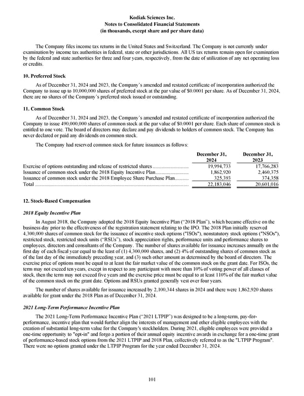 Kodiak Sciences 2024 Annual Report - Page 113
