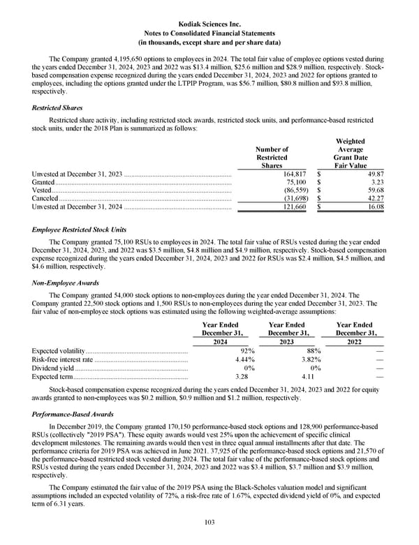 Kodiak Sciences 2024 Annual Report - Page 115