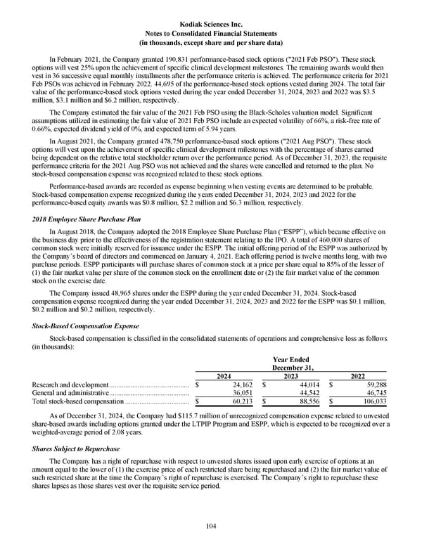 Kodiak Sciences 2024 Annual Report - Page 116