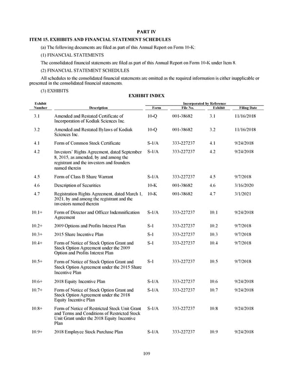 Kodiak Sciences 2024 Annual Report - Page 121